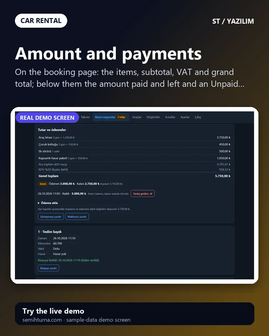 Car Rental Fleet and Booking Tracker, Amount and payments