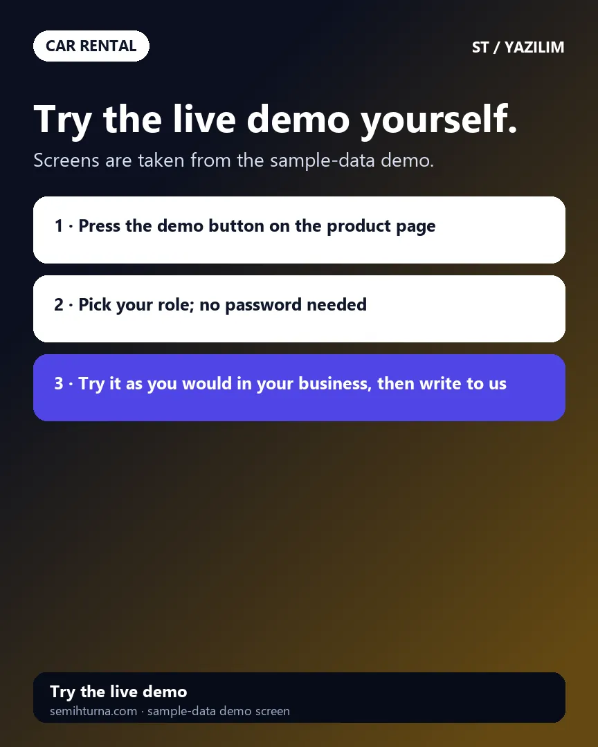 Car Rental Fleet and Booking Tracker, Try the live demo yourself.
