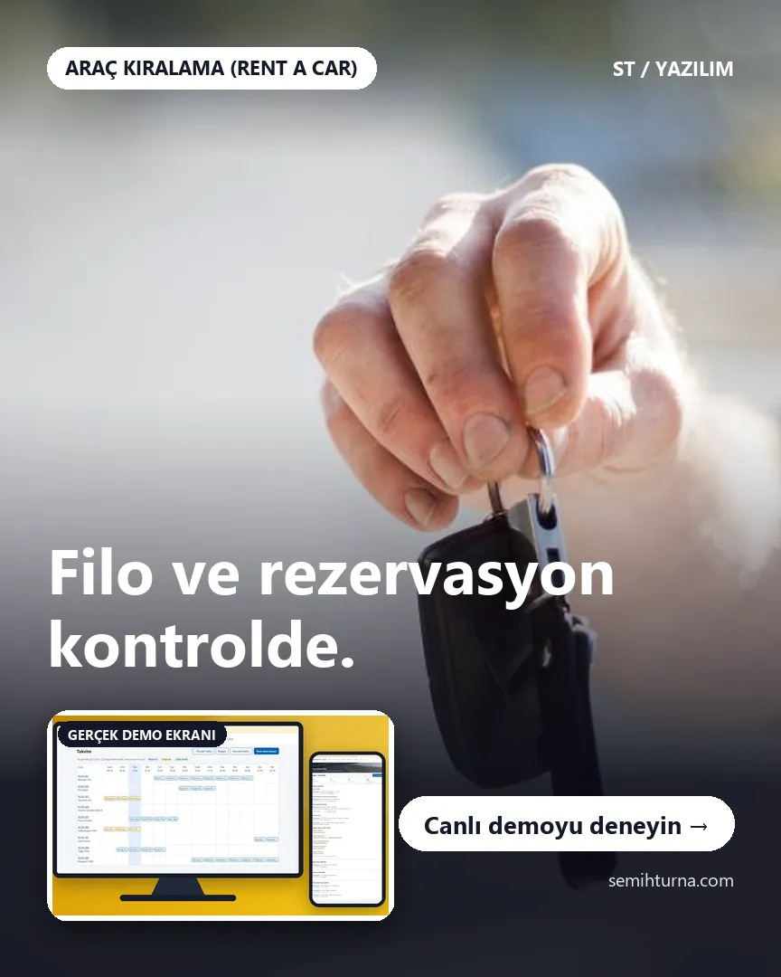 Araç Kiralama Takip, Filo ve rezervasyon kontrolde.