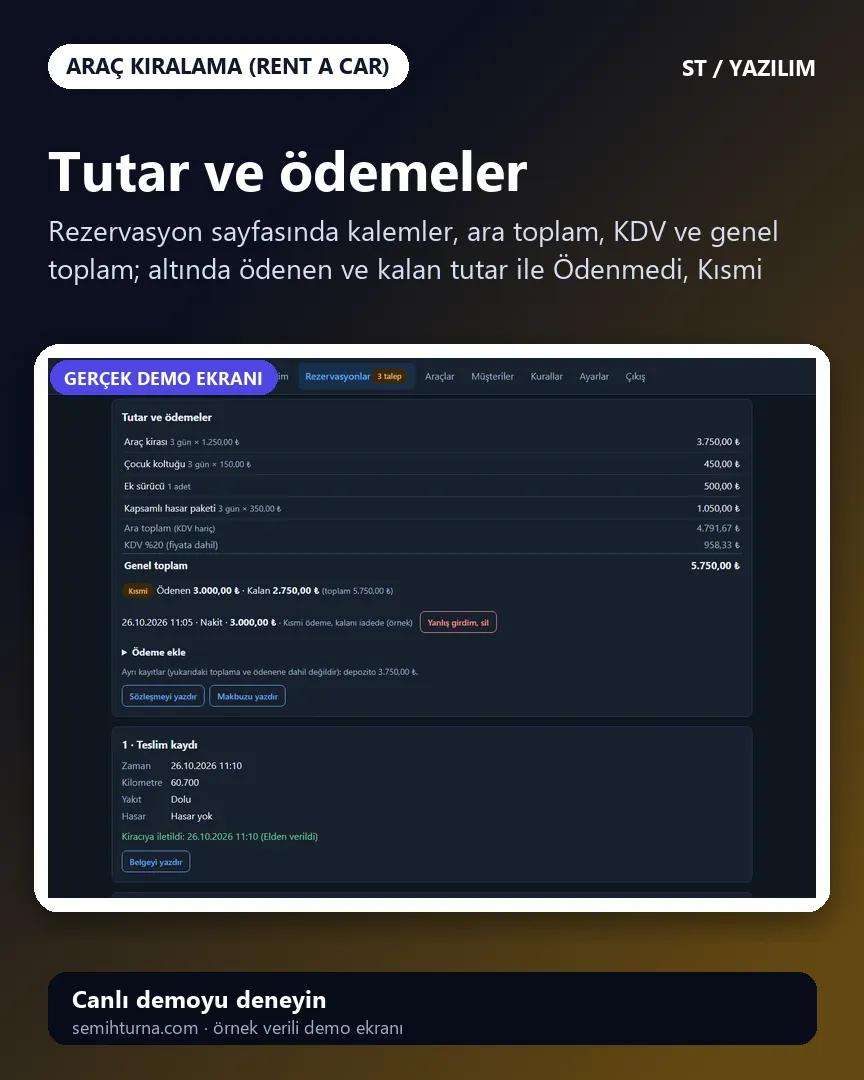Araç Kiralama Takip, Tutar ve ödemeler