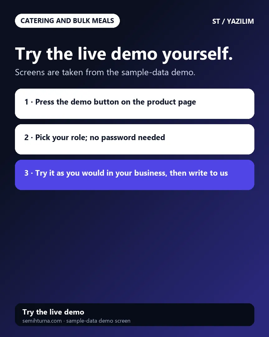 Catering Business Management, Try the live demo yourself.