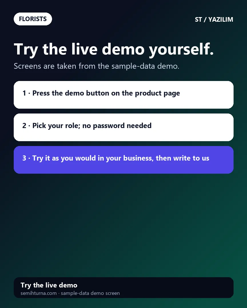 Florist order and delivery software, Try the live demo yourself.