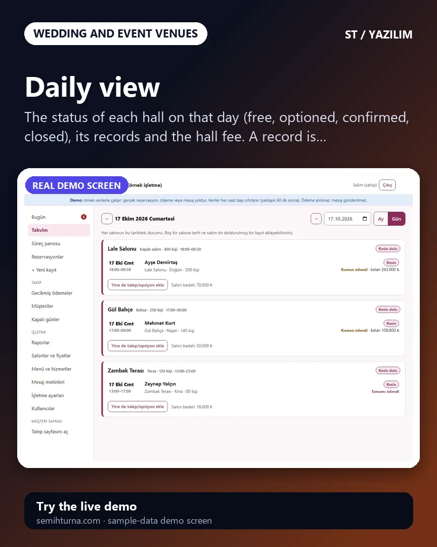 Wedding Venue Booking and Quote Management, Daily view