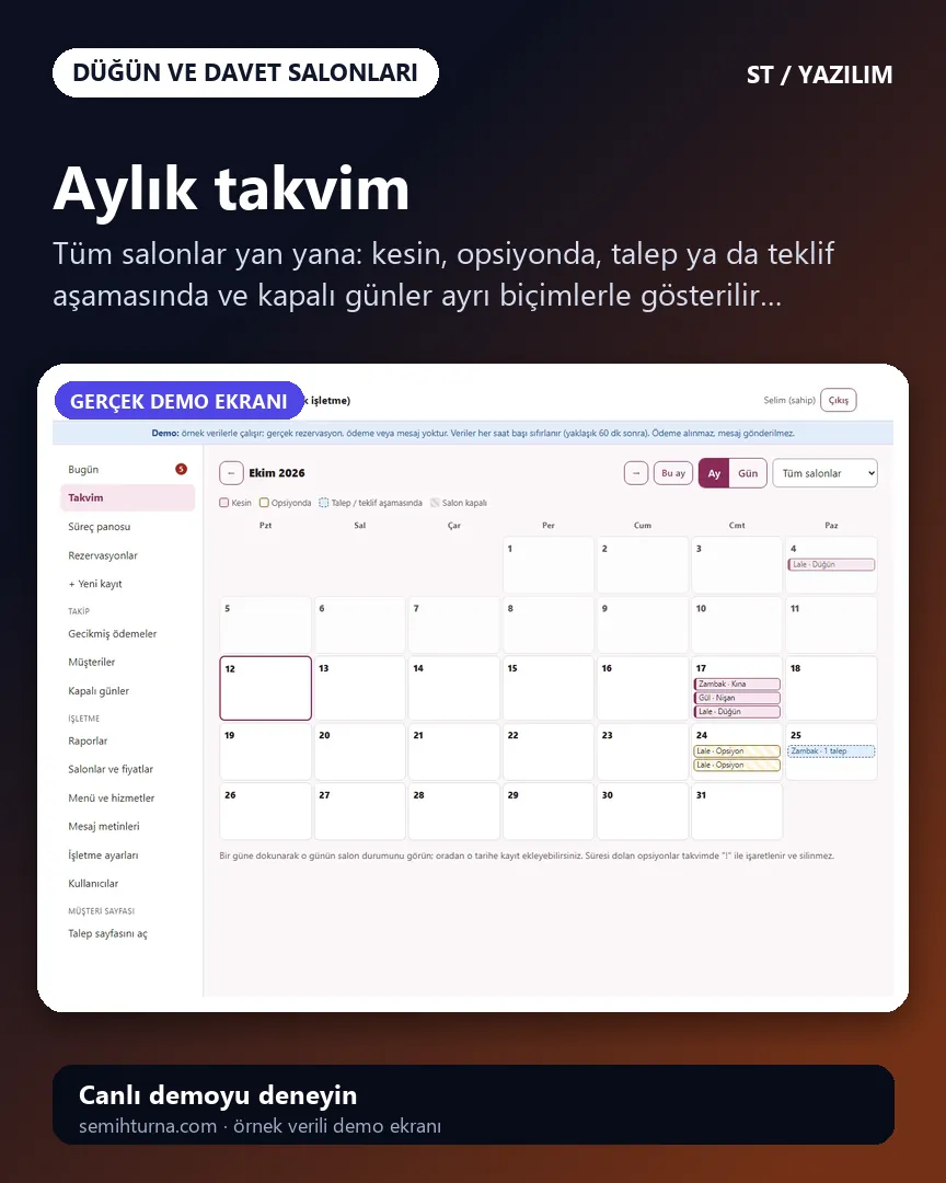 Düğün Salonu Rezervasyon ve Teklif Yönetimi, Aylık takvim