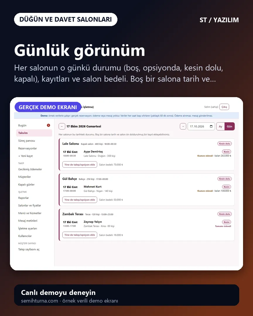 Düğün Salonu Rezervasyon ve Teklif Yönetimi, Günlük görünüm