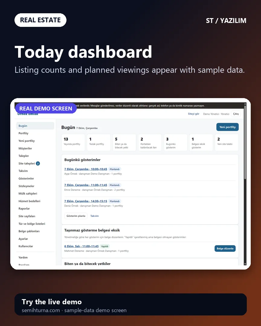 Real Estate Portfolio and Viewing Tracker, Today dashboard