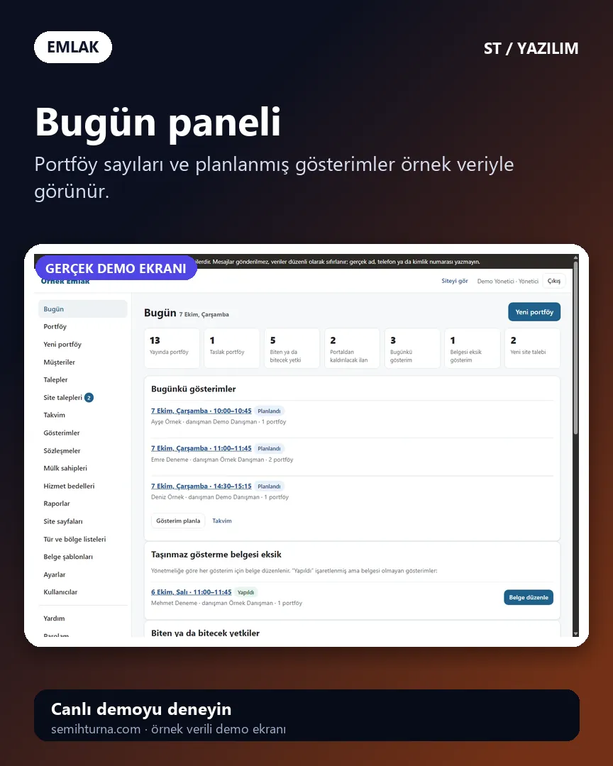 Emlak Ofisi Portföy ve Gösterim Takibi, Bugün paneli
