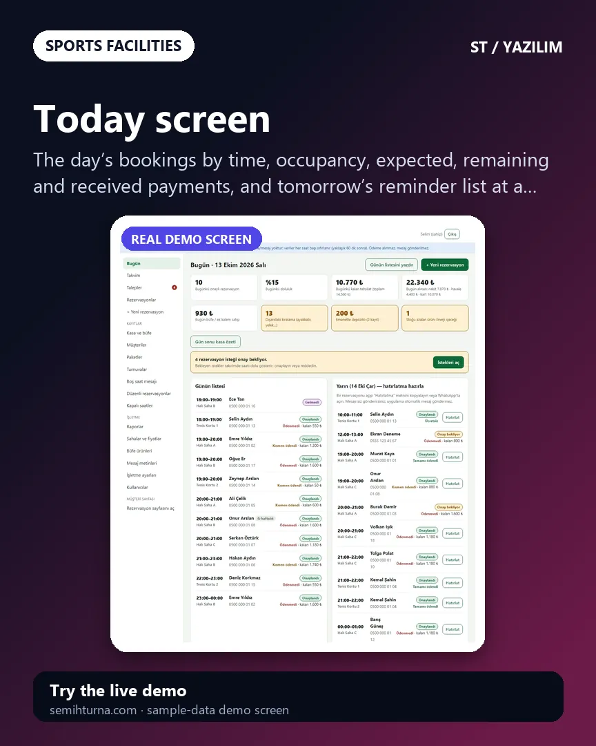 Football Pitch and Court Booking Management, Today screen
