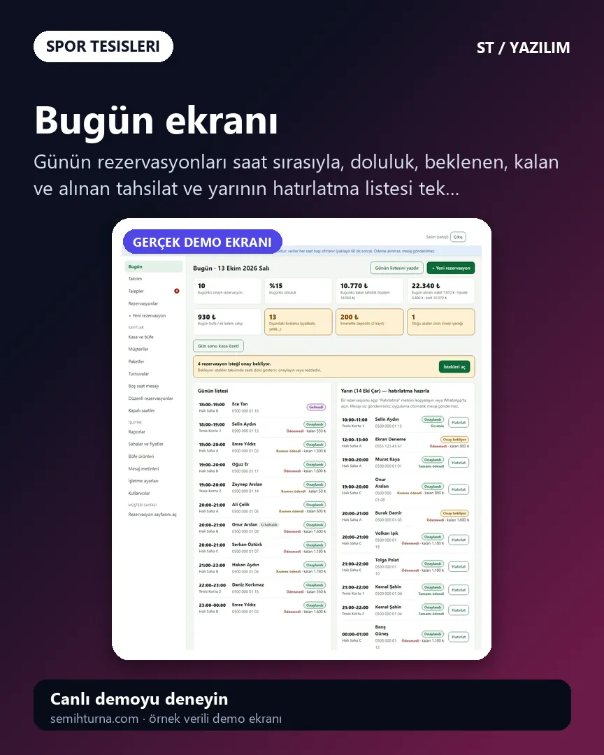 Halı Saha ve Kort Rezervasyon Yönetimi, Bugün ekranı