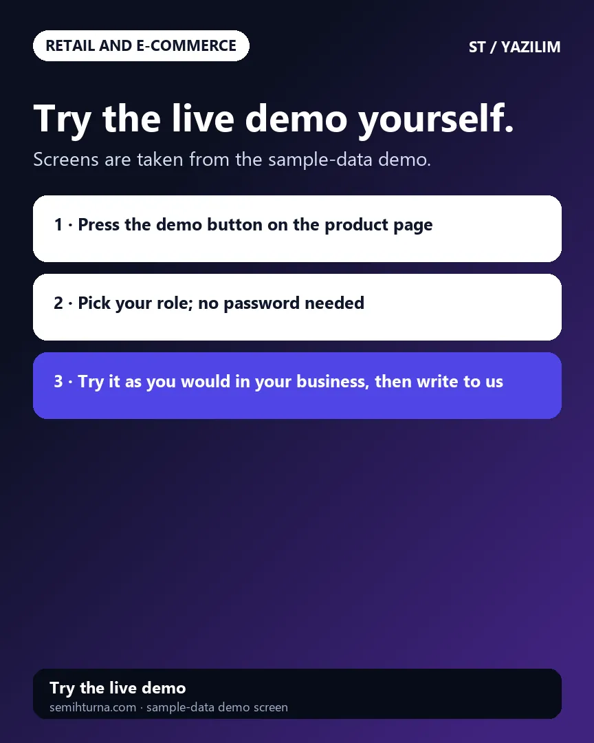 Online bookshop, Try the live demo yourself.