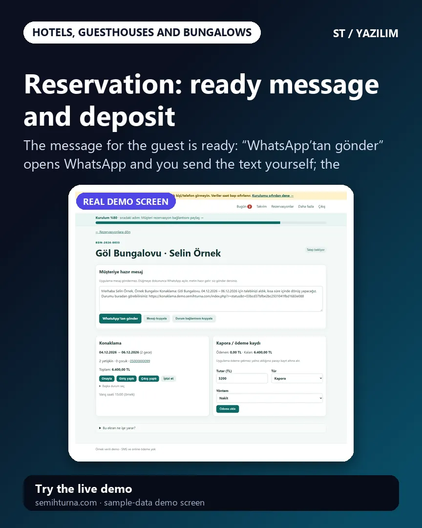 Hotel, Guesthouse and Bungalow Booking Tracking, Reservation: ready message and deposit