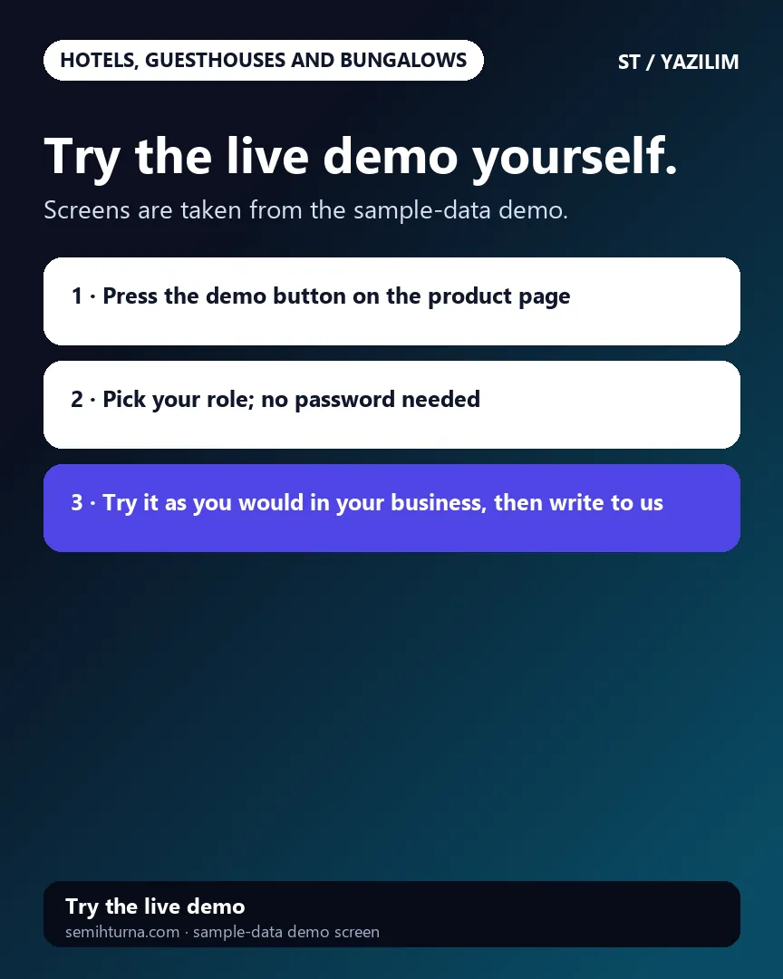 Hotel, Guesthouse and Bungalow Booking Tracking, Try the live demo yourself.