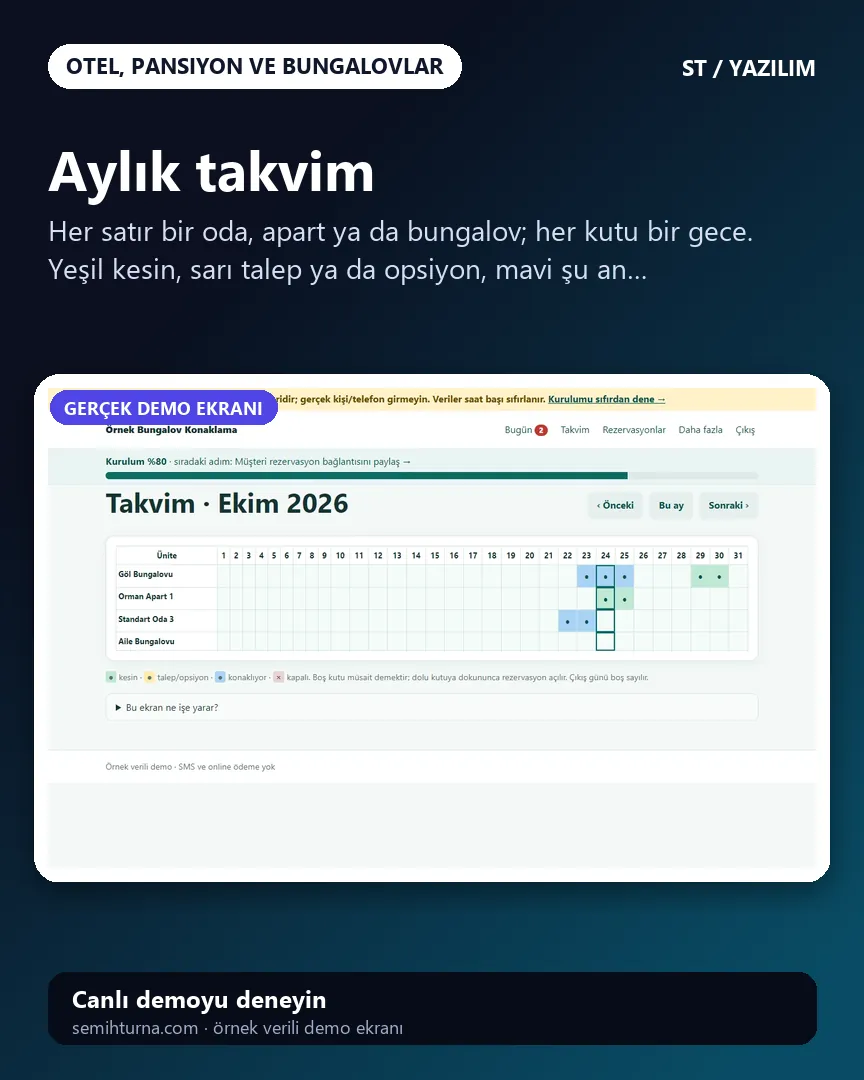 Otel, Pansiyon ve Bungalov Rezervasyon Takibi, Aylık takvim
