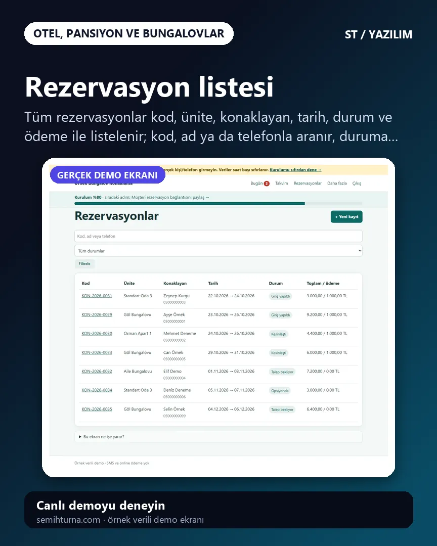 Otel, Pansiyon ve Bungalov Rezervasyon Takibi, Rezervasyon listesi