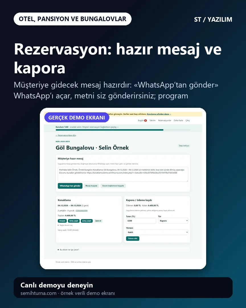 Otel, Pansiyon ve Bungalov Rezervasyon Takibi, Rezervasyon: hazır mesaj ve kapora