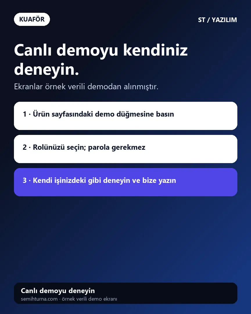 Kuaför Randevu ve İşletme Takibi, Canlı demoyu kendiniz deneyin.