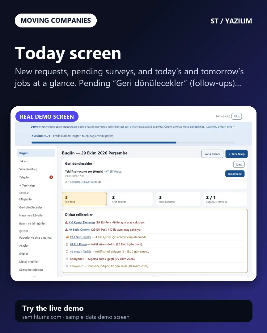 Home Moving Job Tracking, Today screen