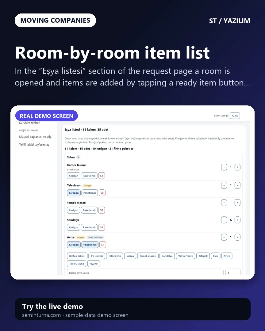 Home Moving Job Tracking, Room-by-room item list