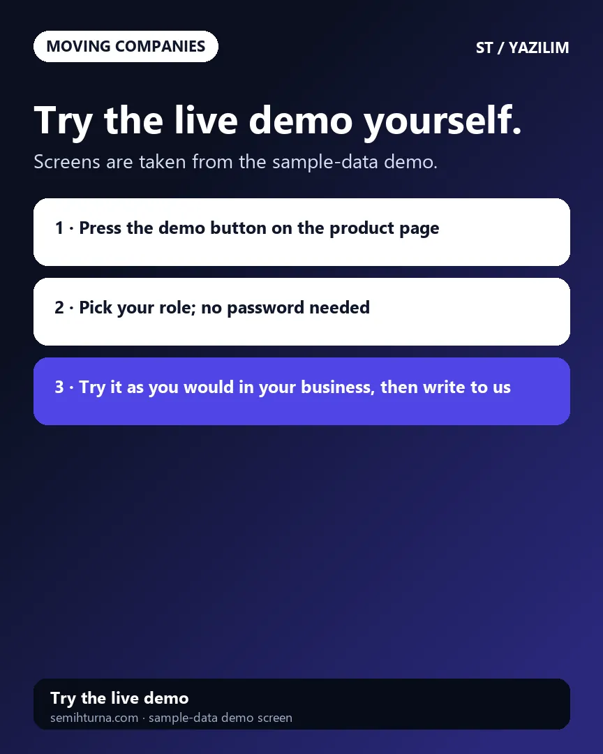 Home Moving Job Tracking, Try the live demo yourself.