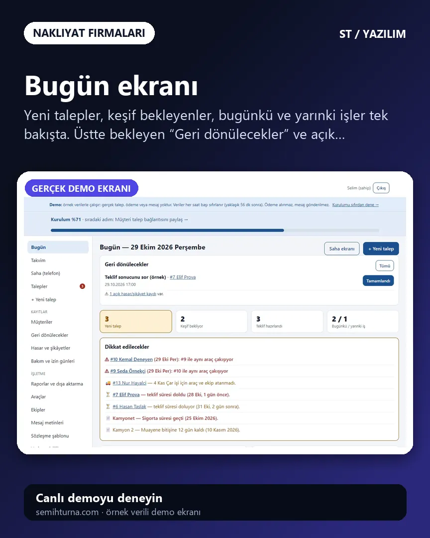 Evden Eve Nakliyat İş Takibi, Bugün ekranı