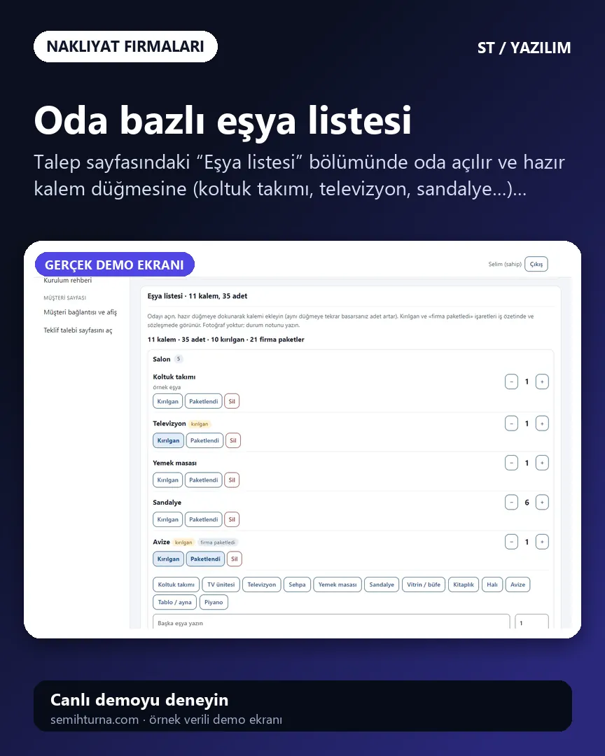 Evden Eve Nakliyat İş Takibi, Oda bazlı eşya listesi