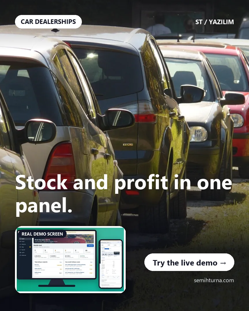 Car Dealership Stock and Profit Tracking, Stock and profit in one panel.