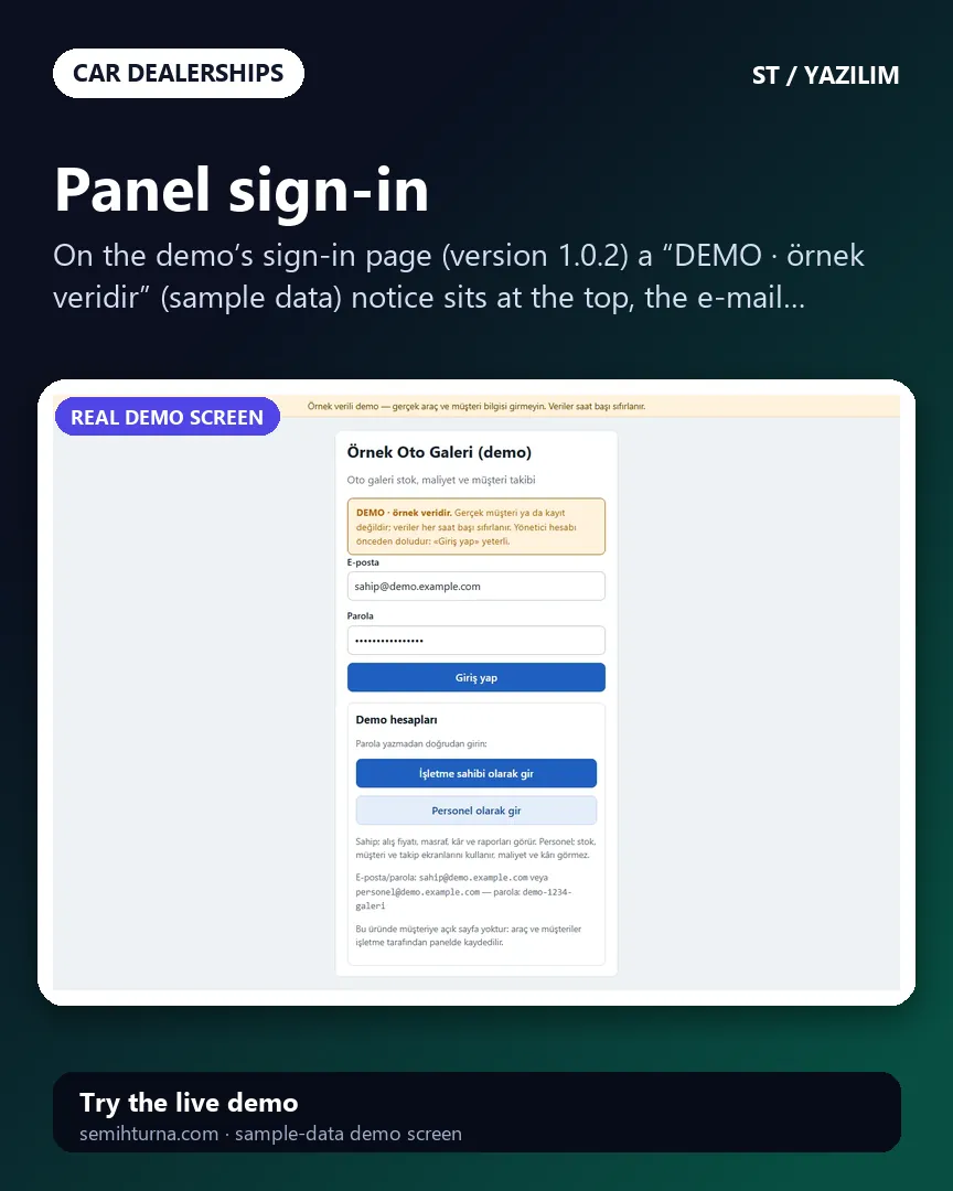 Car Dealership Stock and Profit Tracking, Panel sign-in
