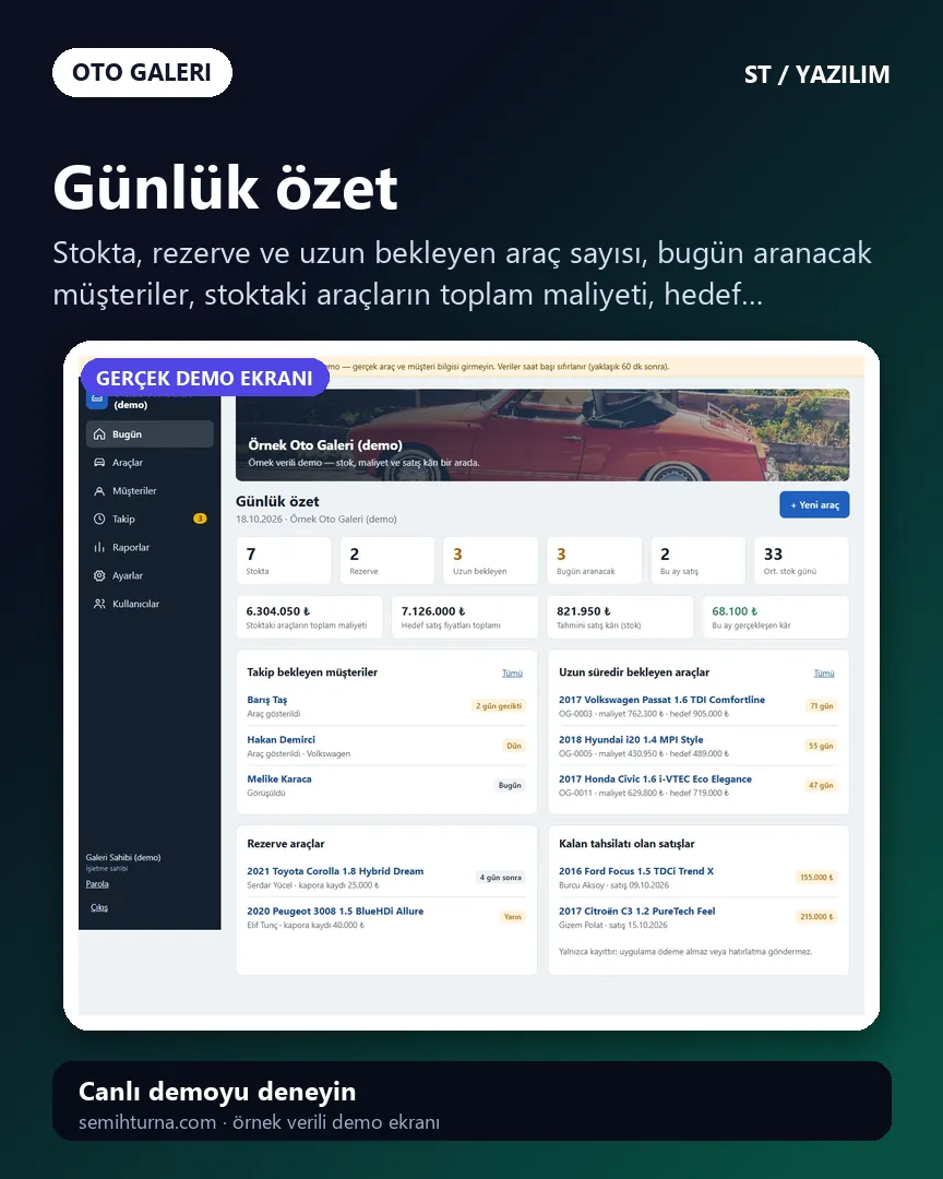 Oto Galeri Stok ve Kârlılık Takibi, Günlük özet
