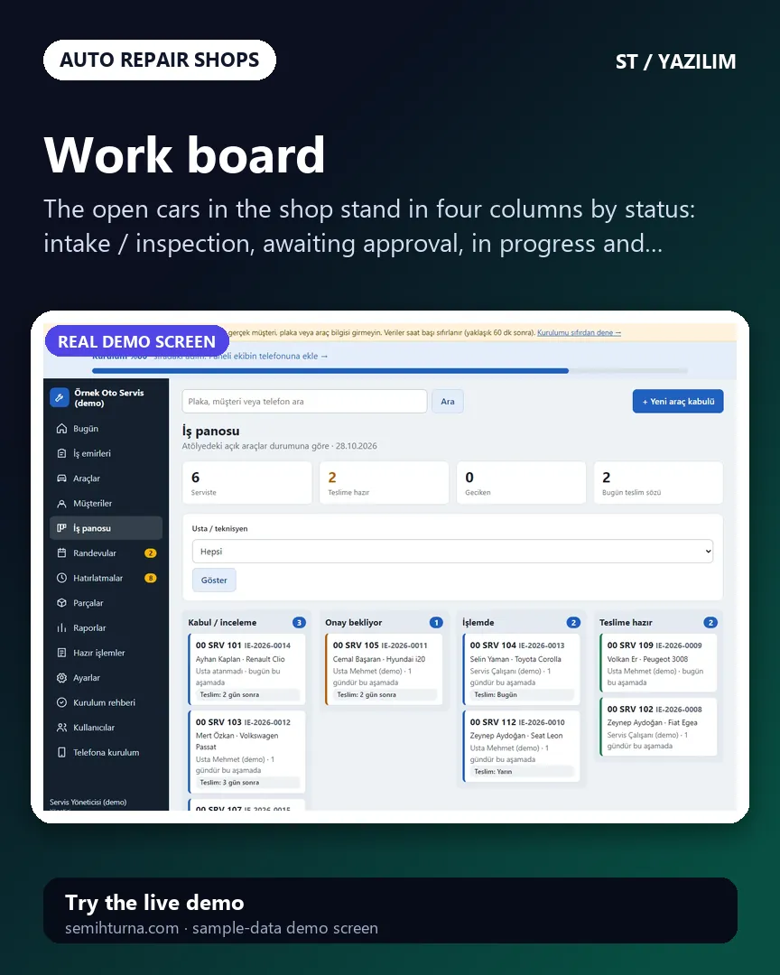 Auto Repair Work Order and Tracking, Work board