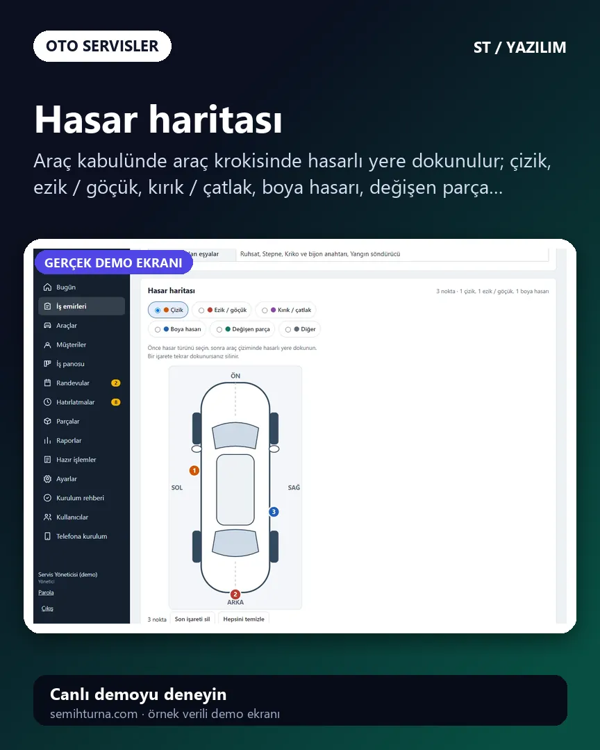 Oto Servis İş Emri ve Takip, Hasar haritası