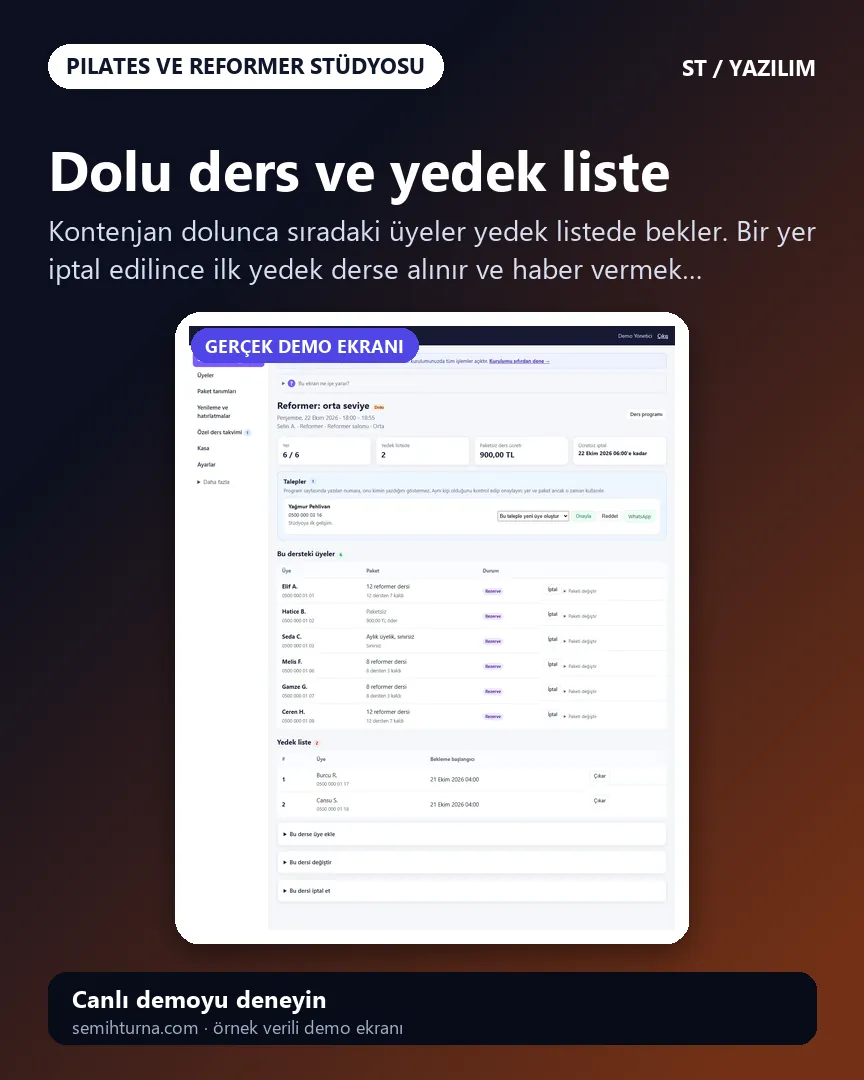Pilates ve Reformer Stüdyosu Yönetimi, Dolu ders ve yedek liste