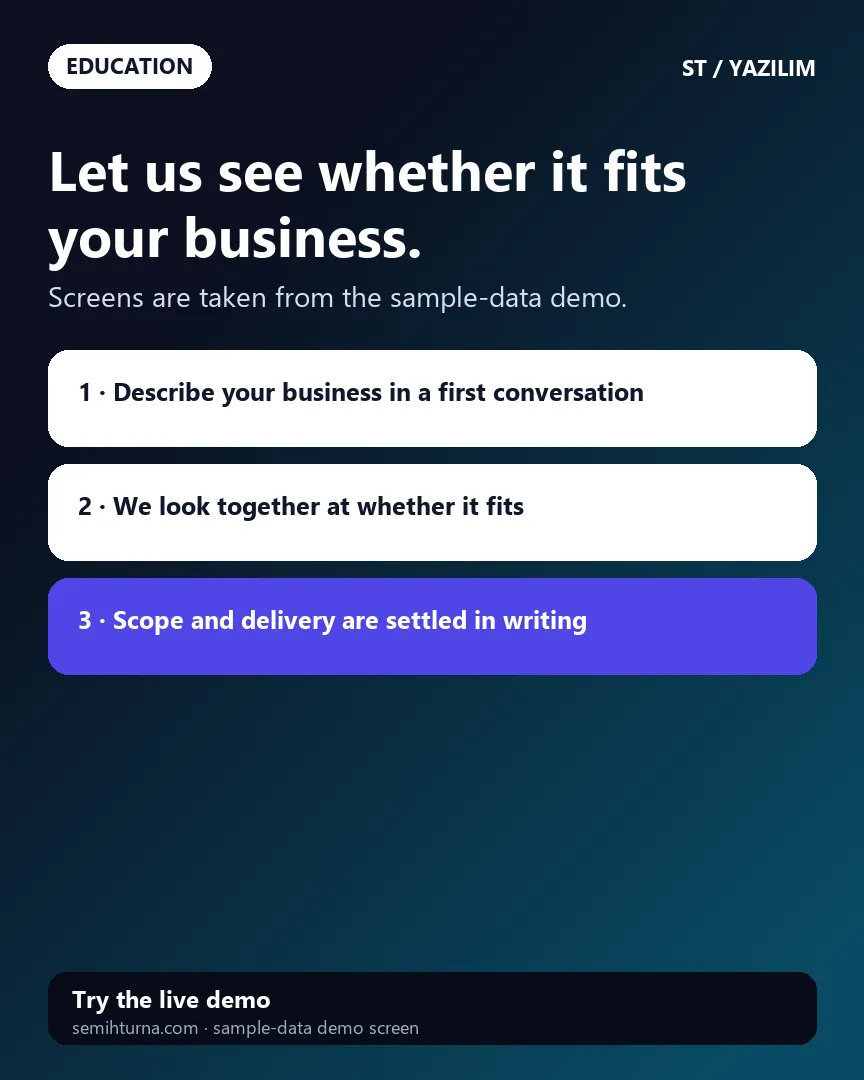 K Pusula, Let us see whether it fits your business.