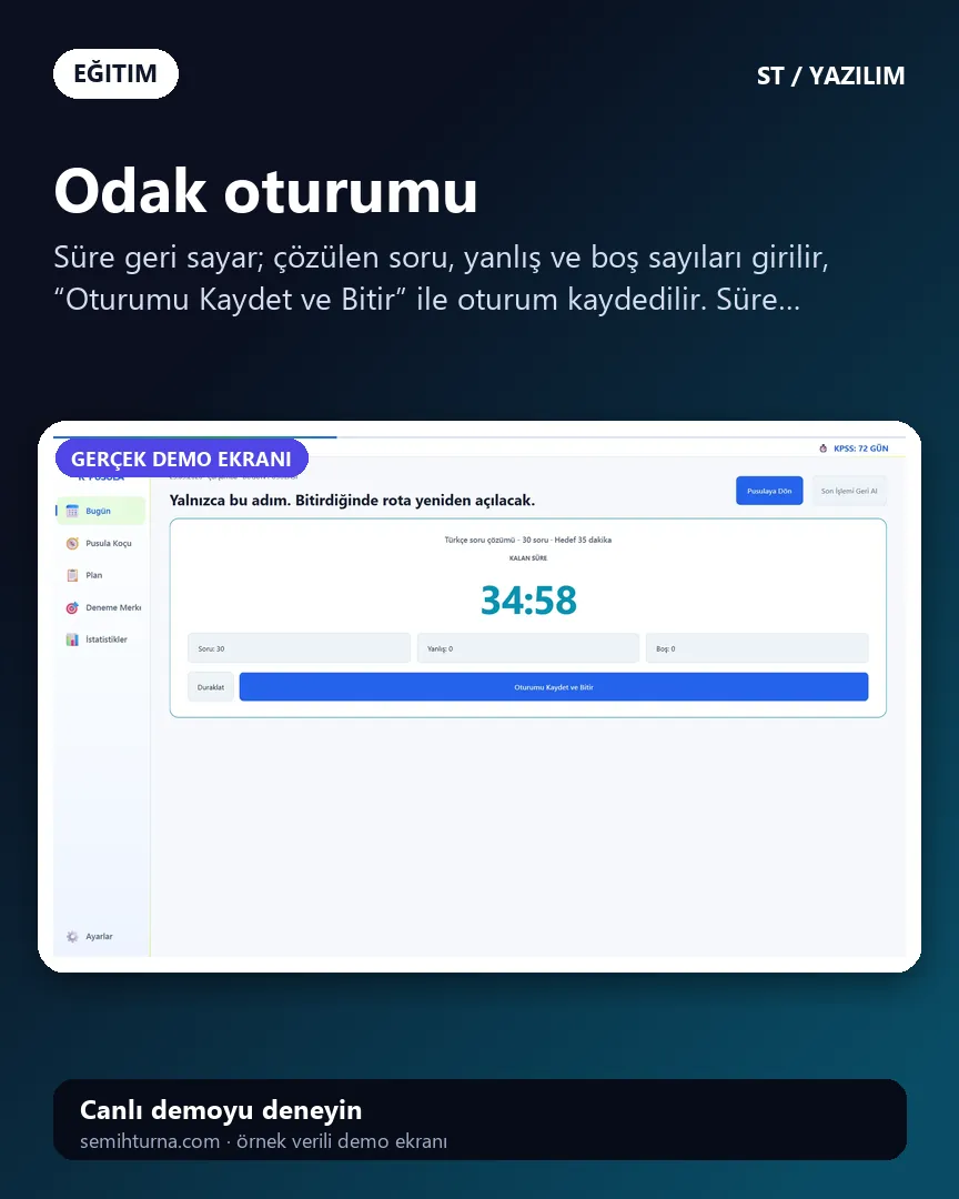 K Pusula, Odak oturumu