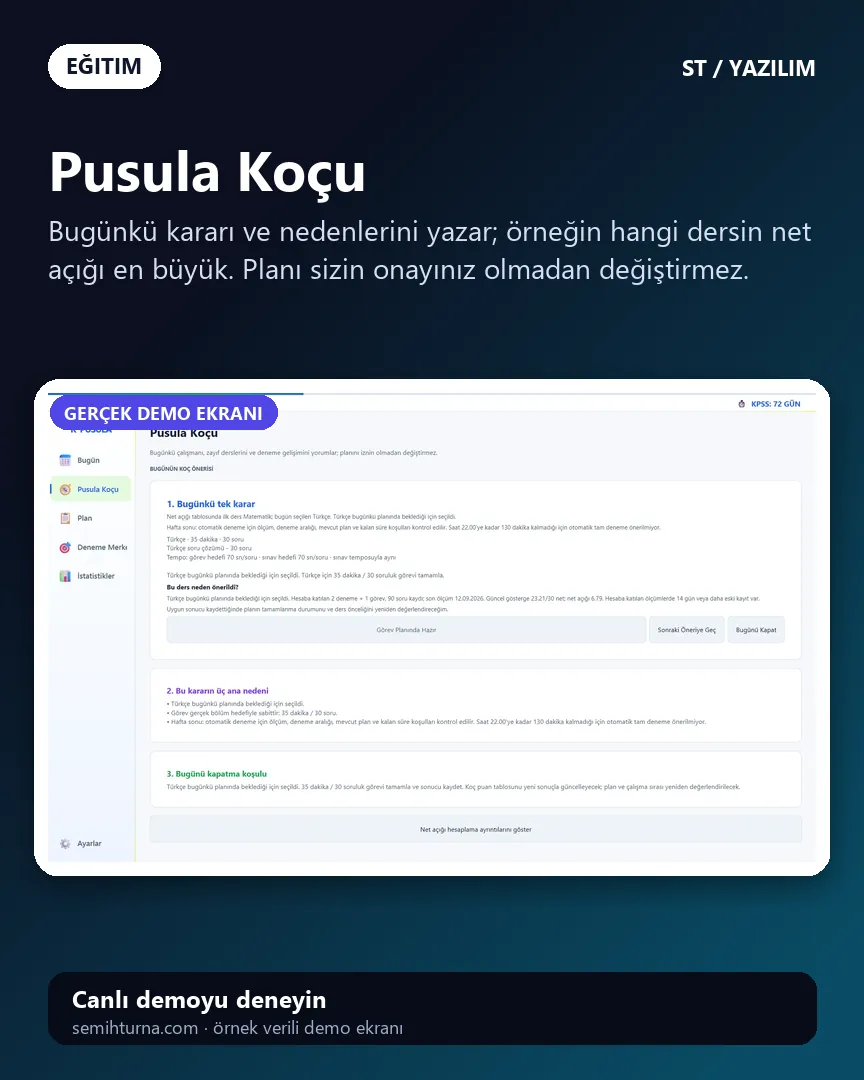 K Pusula, Pusula Koçu