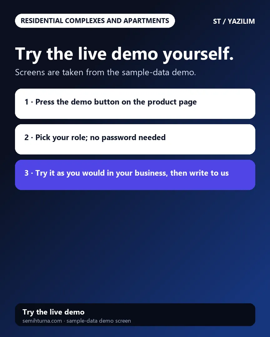 Residential Dues Management, Try the live demo yourself.