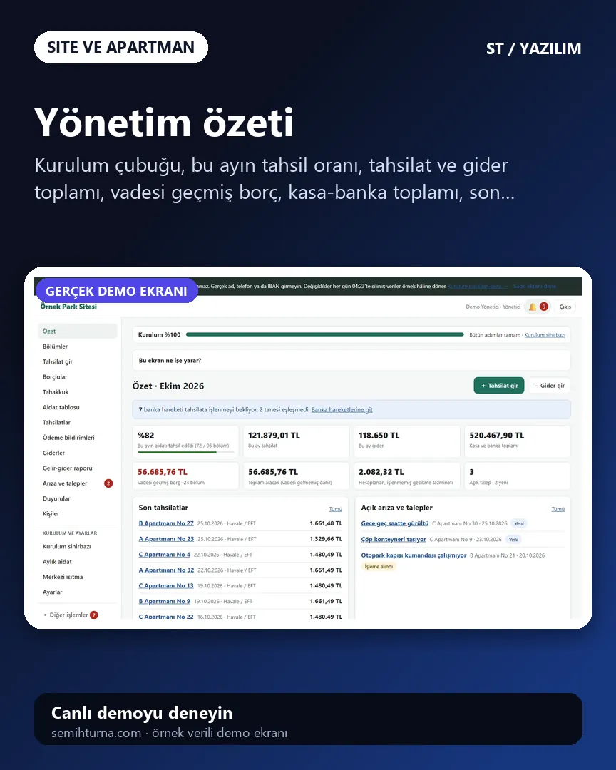 Site ve Apartman Aidat Takibi, Yönetim özeti