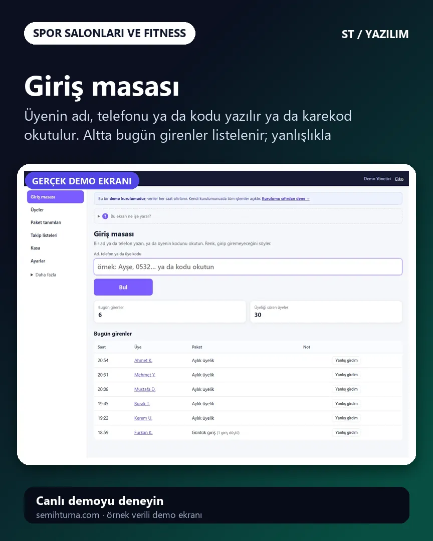 Spor Salonu Üye ve Paket Takibi, Giriş masası