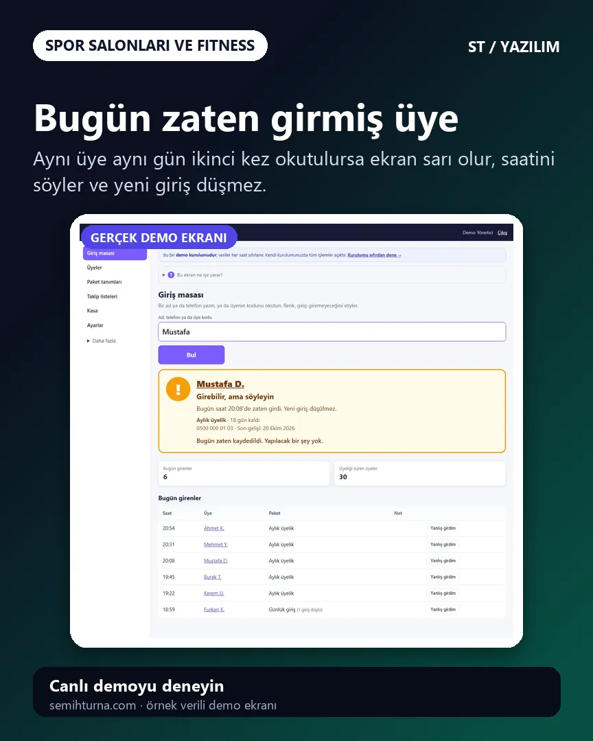 Spor Salonu Üye ve Paket Takibi, Bugün zaten girmiş üye