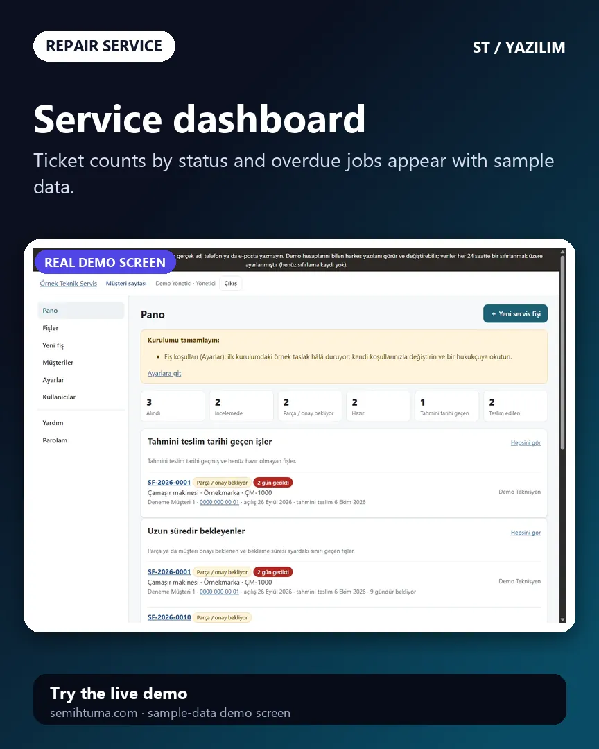 Repair Service and Ticket Tracker, Service dashboard