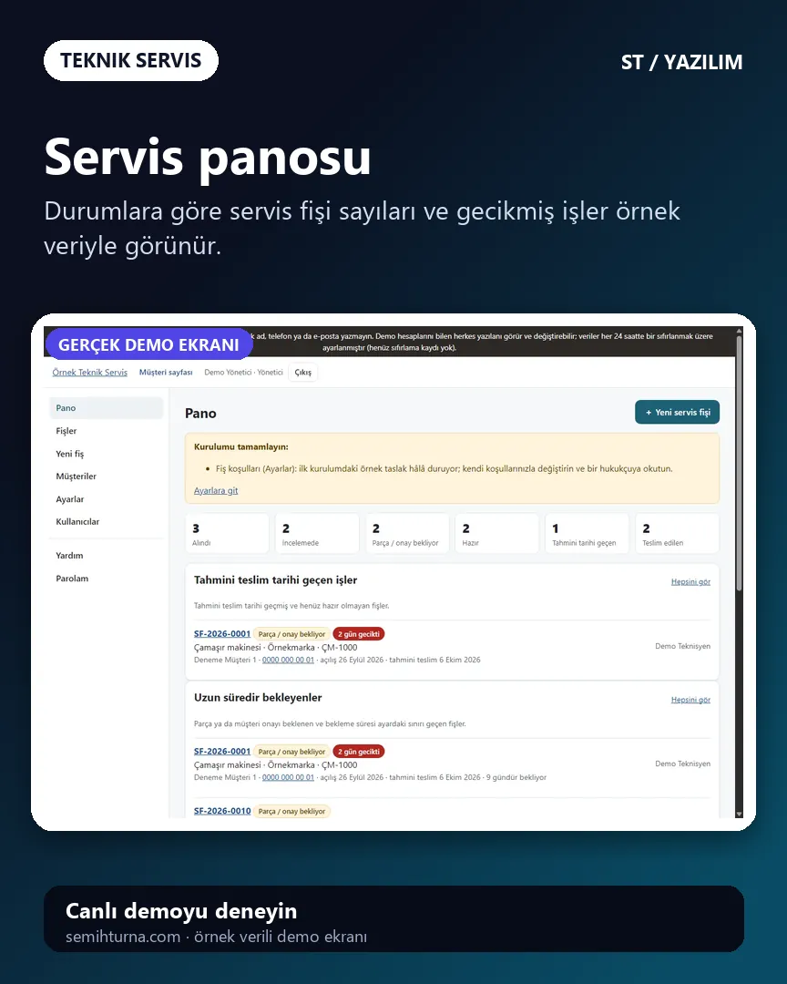Teknik Servis ve Arıza Takibi, Servis panosu