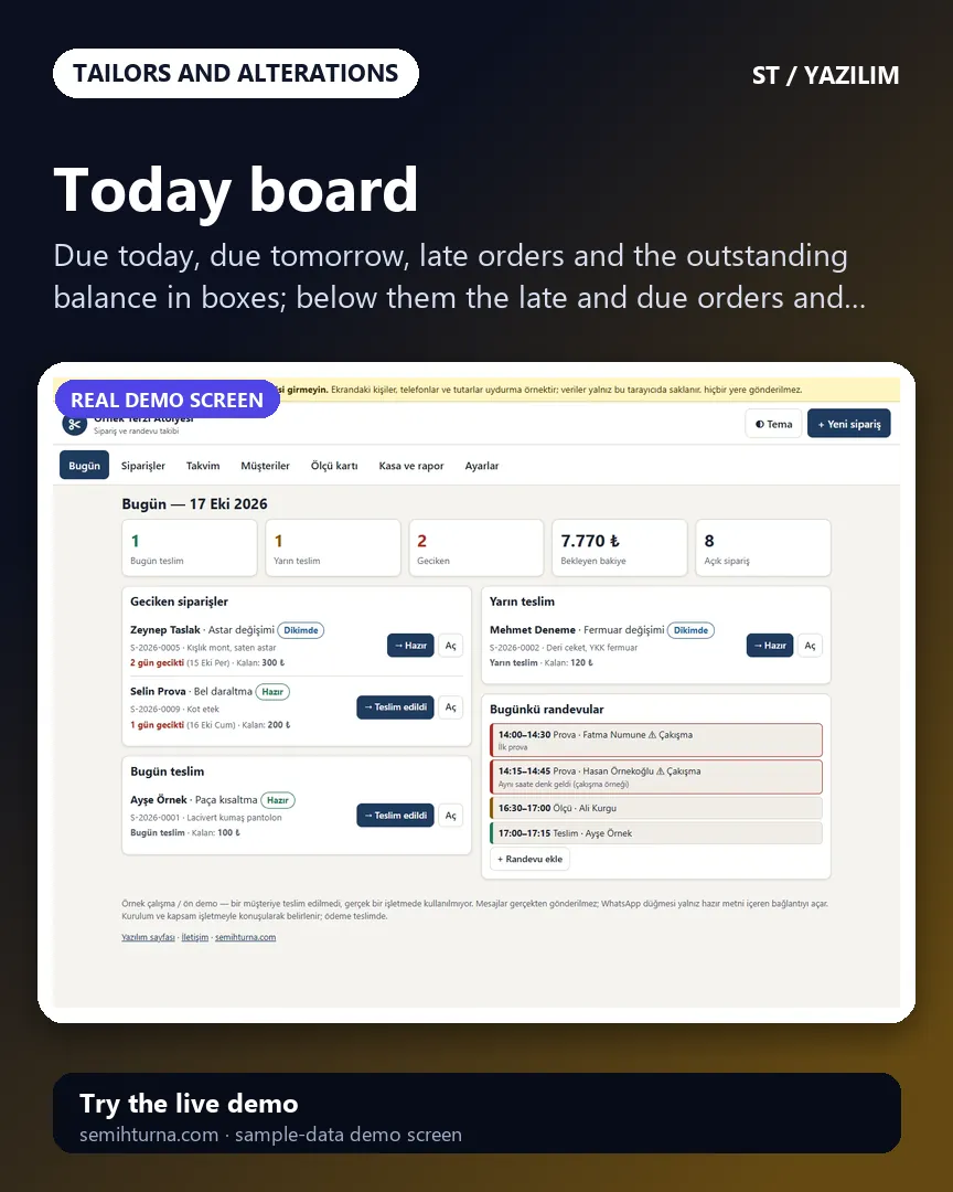 Tailor and Alterations Order and Appointment Tracker, Today board
