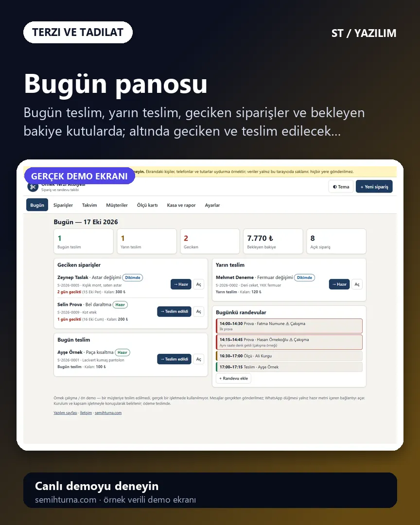 Terzi ve Tadilat Sipariş ve Randevu Takibi, Bugün panosu