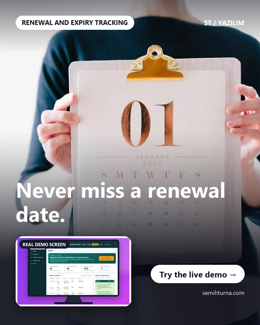 Renewal and Expiry Reminder Automation, Never miss a renewal date.