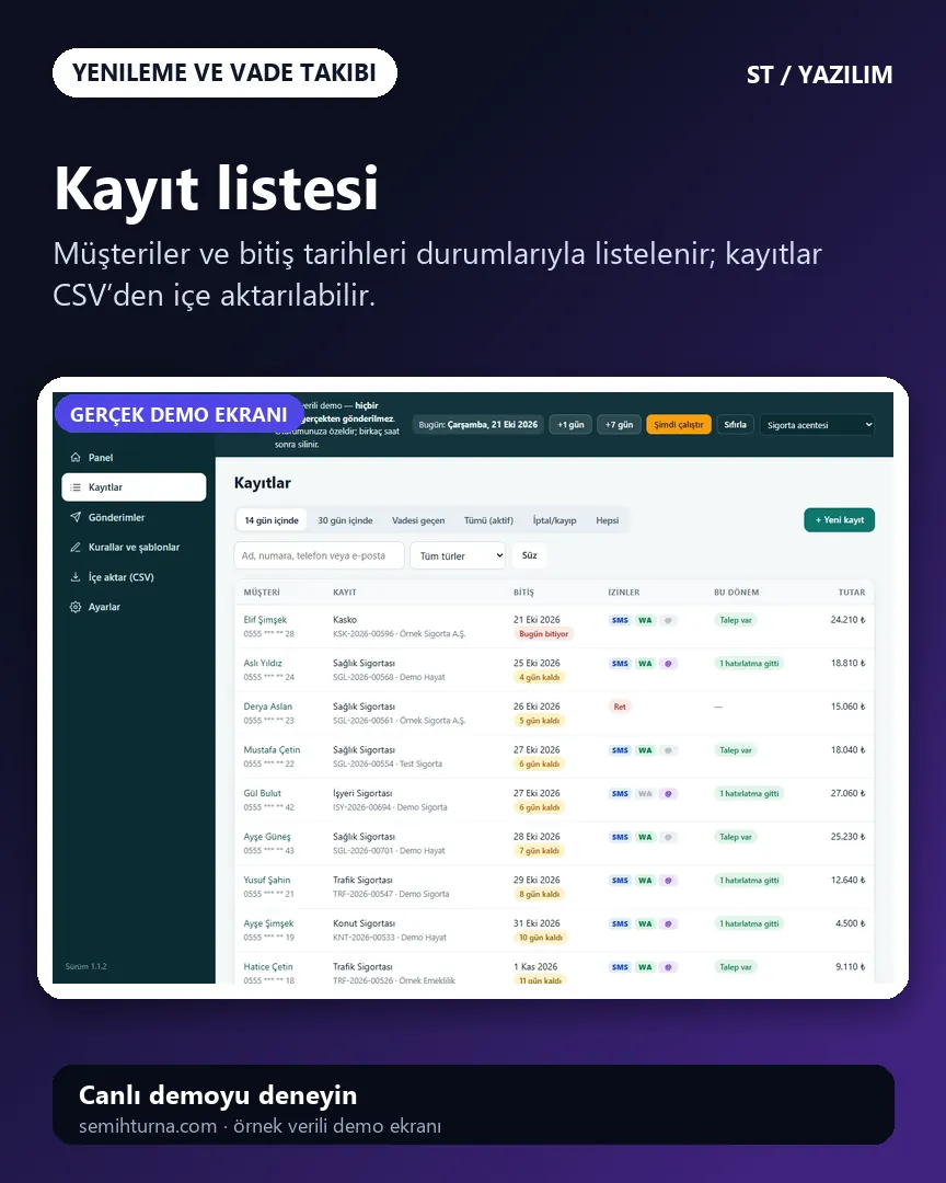 Vade Hatırlatma Otomasyonu, Kayıt listesi