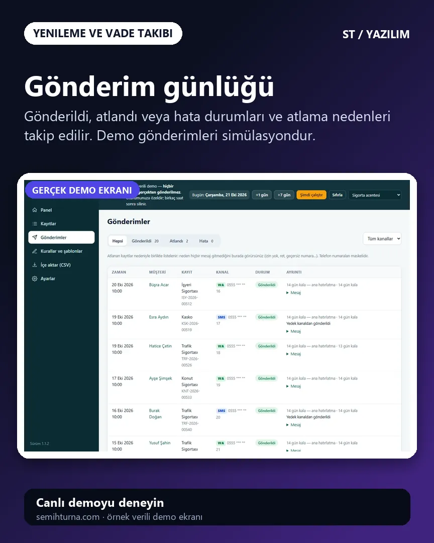 Vade Hatırlatma Otomasyonu, Gönderim günlüğü