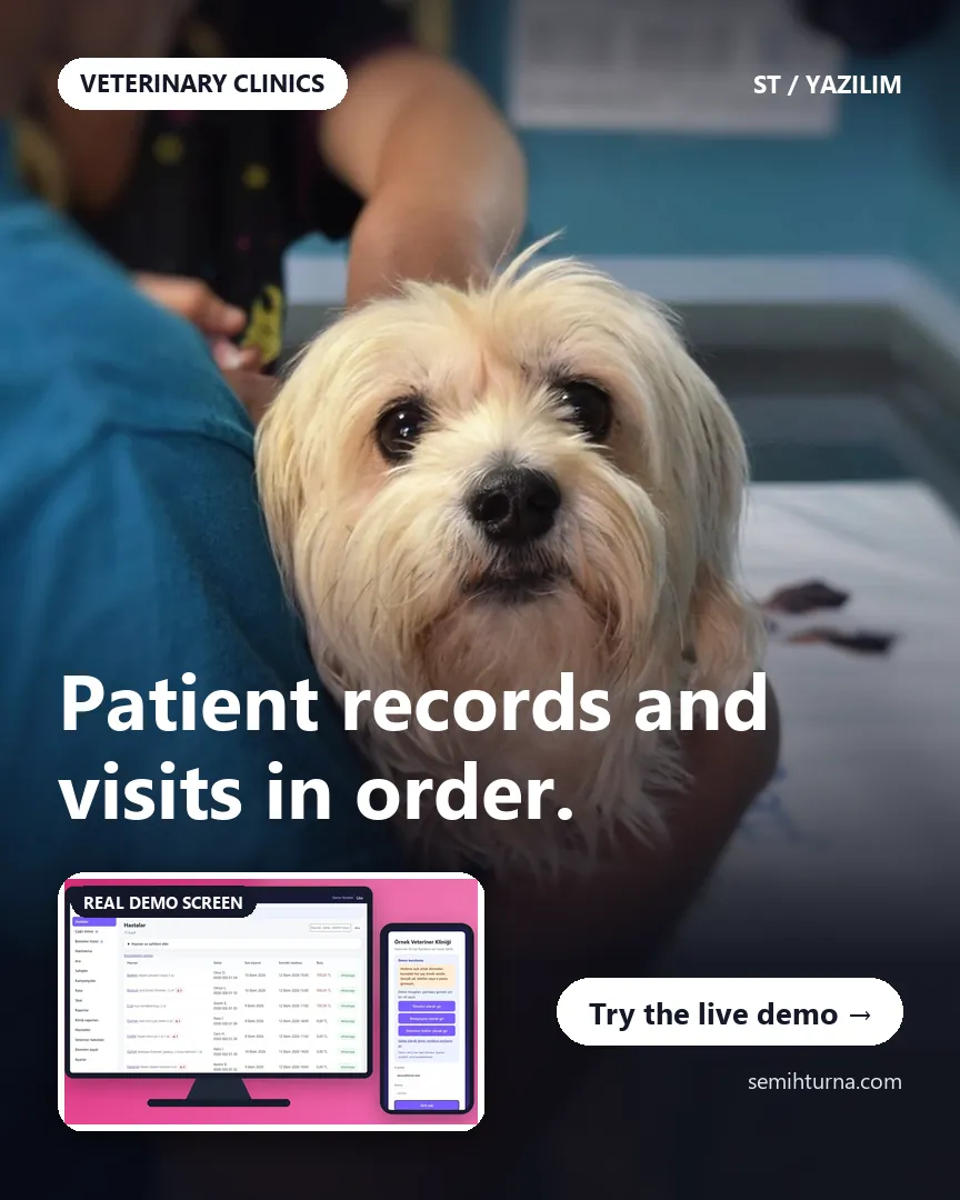 Veterinary Clinic Appointments and Patient Records, Patient records and visits in order.