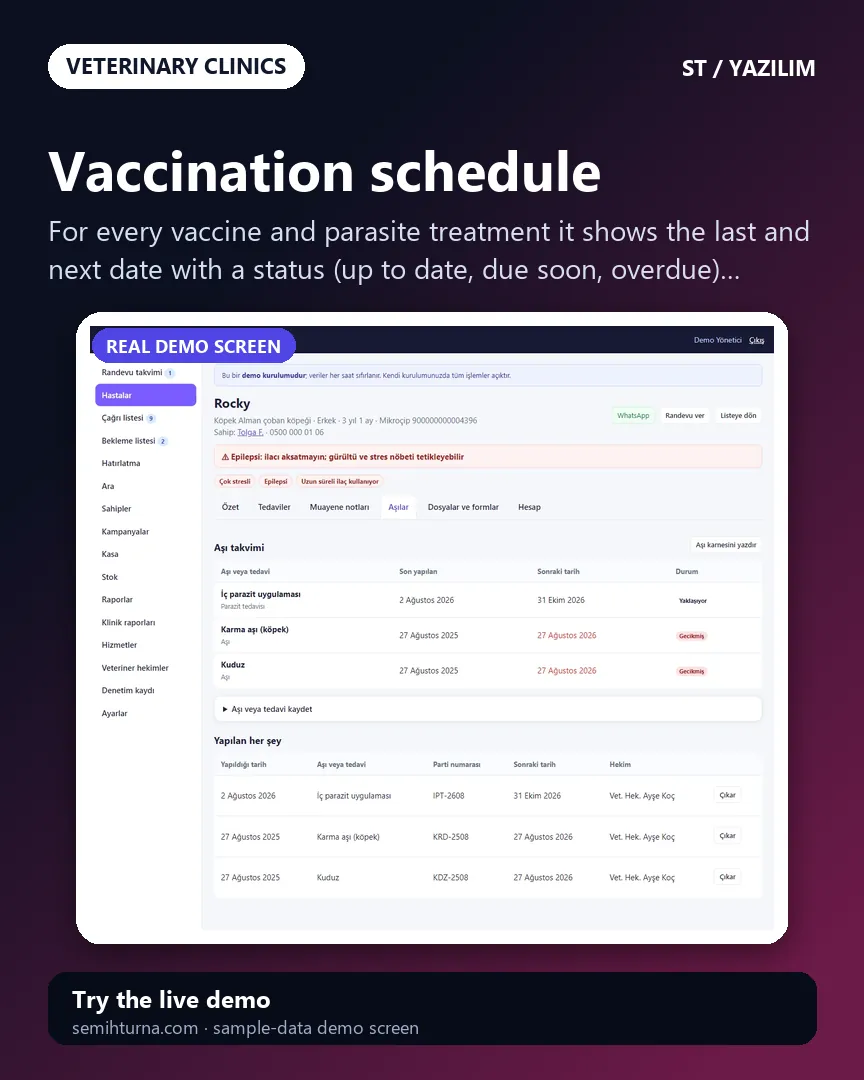 Veterinary Clinic Appointments and Patient Records, Vaccination schedule