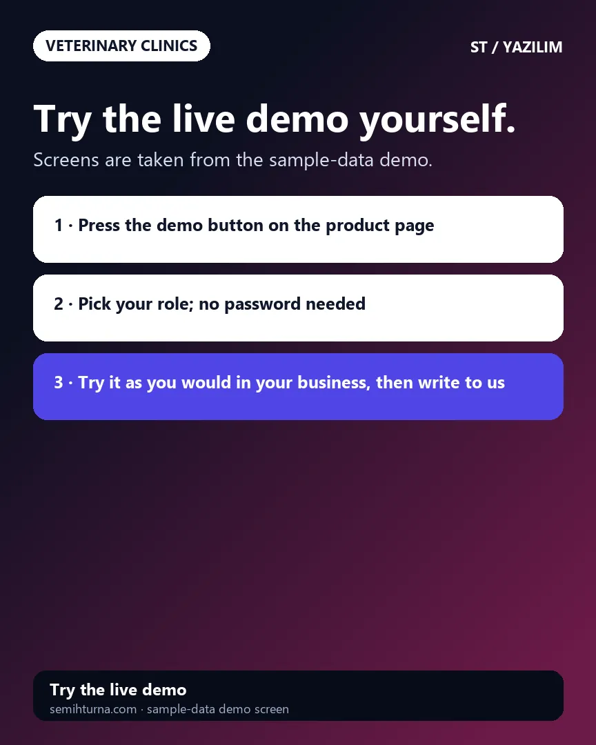 Veterinary Clinic Appointments and Patient Records, Try the live demo yourself.