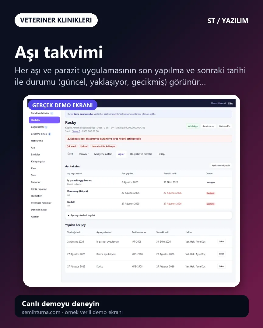 Veteriner Kliniği Randevu ve Hasta Takibi, Aşı takvimi