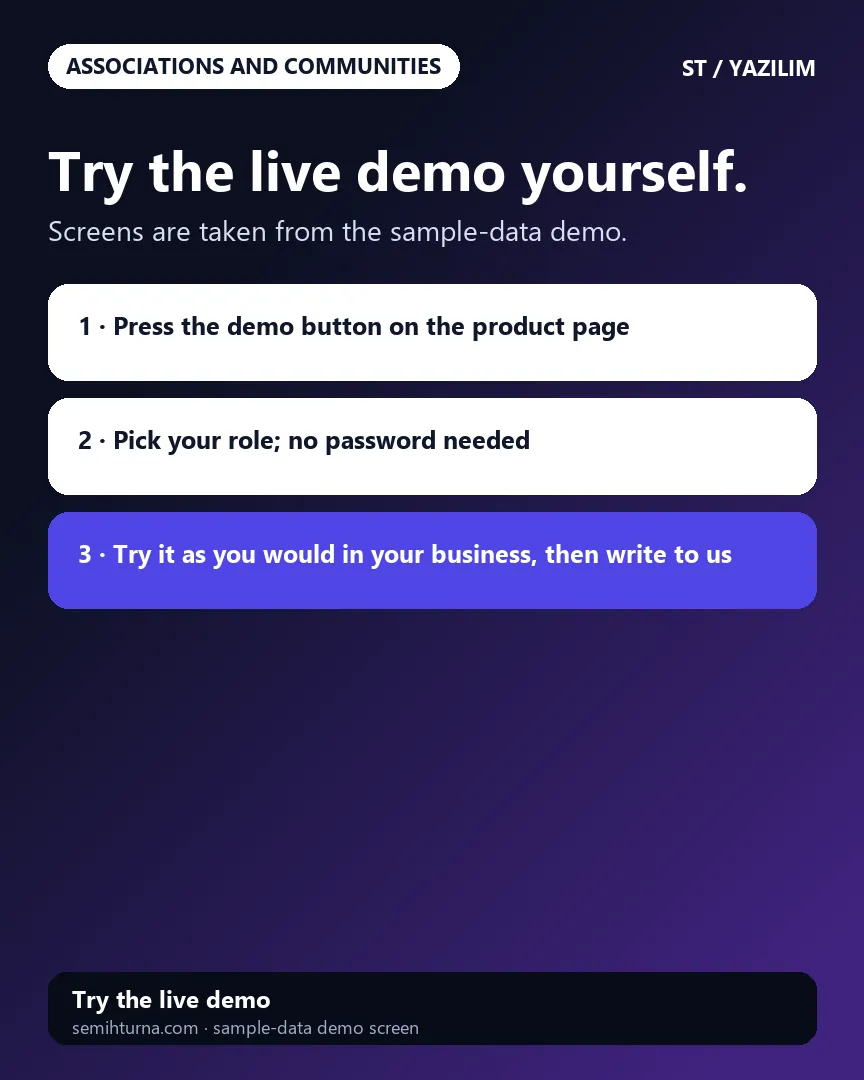 Dost Yuva, Try the live demo yourself.